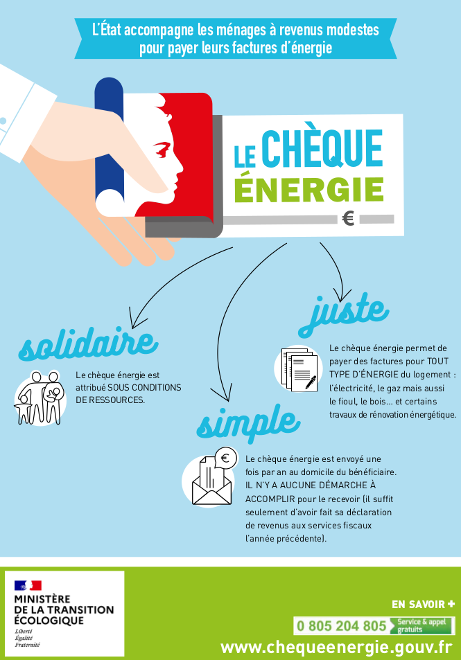 Cheque energie 1c747ed31ec8d0a6b70997486dde3f04